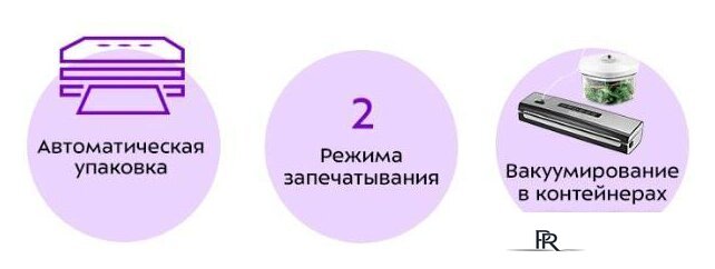 Бескамерный вакуумный упаковщик Kitfort KT-1510 - Изображение №4 — Интернет-магазин ПроЗаказ