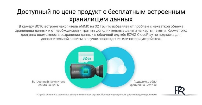 IP-камера Ezviz eLife CS-BC1C - Изображение №22 — Интернет-магазин ПроЗаказ