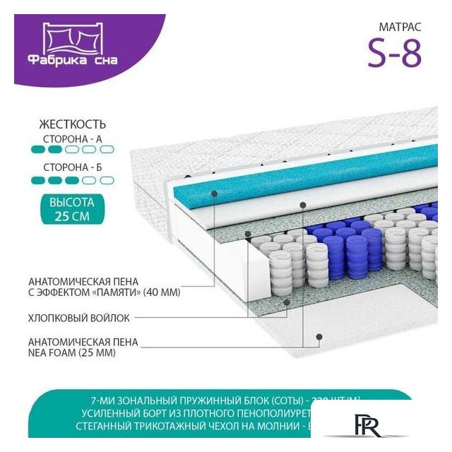 Матрас Фабрика сна S-8 160x200 - Изображение №2 — Интернет-магазин ПроЗаказ