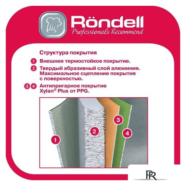 Сковорода Rondell Perfect RDA-1561 - Изображение №7 — Интернет-магазин ПроЗаказ