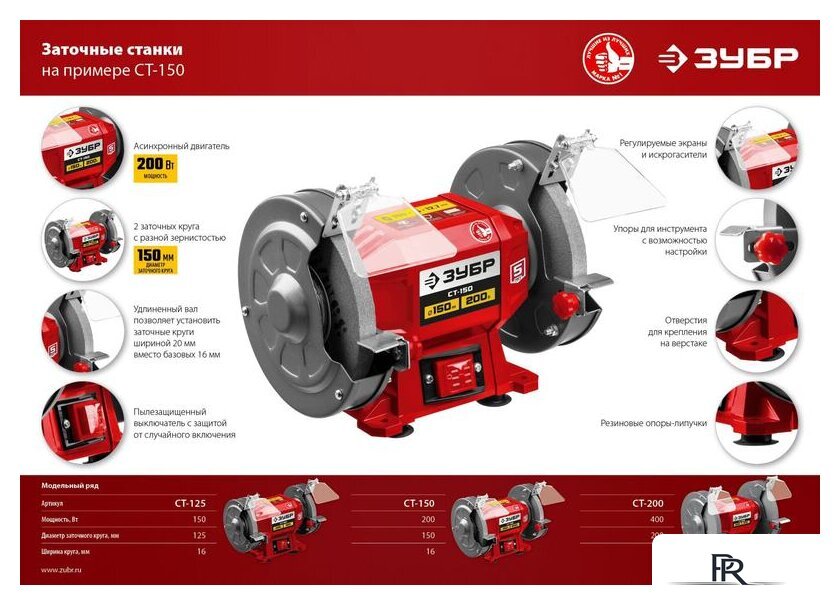 Заточный станок Зубр Мастер СТ-150 - Изображение №13 — Интернет-магазин ПроЗаказ