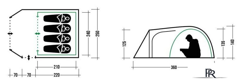 Кемпинговая палатка Trek Planet Avola 4 (зеленый) - Изображение №10 — Интернет-магазин ПроЗаказ