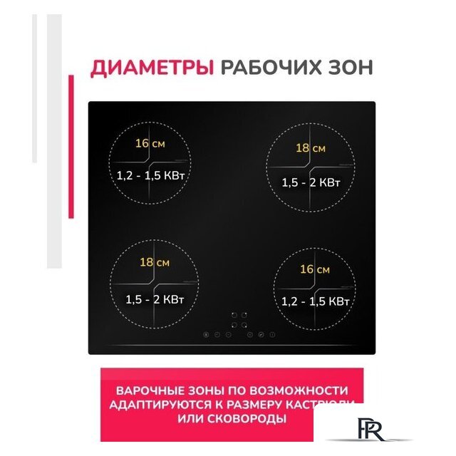 Варочная панель Simfer H60I74S003 - Изображение №5 — Интернет-магазин ПроЗаказ