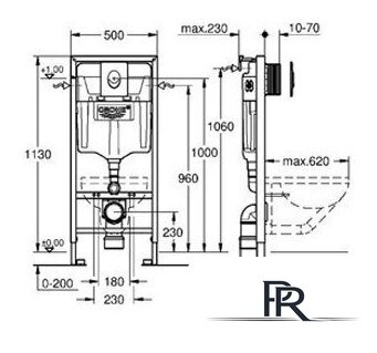 Инсталляция для унитаза Grohe Rapid SL [38721001] - Изображение №2 — Интернет-магазин ПроЗаказ