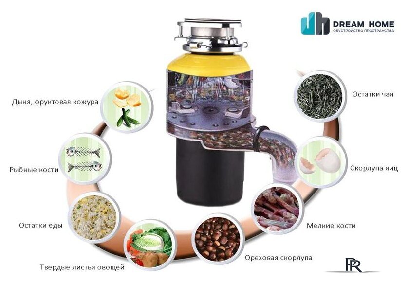 Измельчитель пищевых отходов Bone Crusher BC 810 - Изображение №7 — Интернет-магазин ПроЗаказ