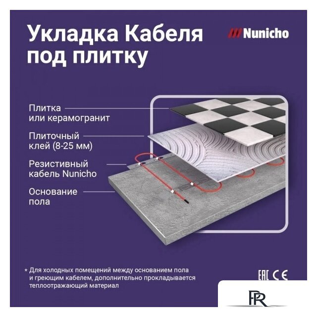 Нагревательный кабель Nunicho Etalon SHS 10 м 200 Вт - Изображение №5 — Интернет-магазин ПроЗаказ