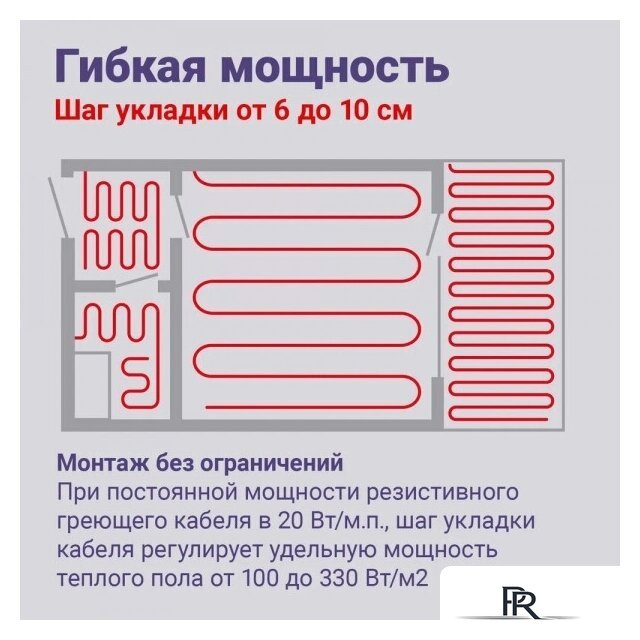 Нагревательный кабель Nunicho Etalon SHS 10 м 200 Вт - Изображение №8 — Интернет-магазин ПроЗаказ