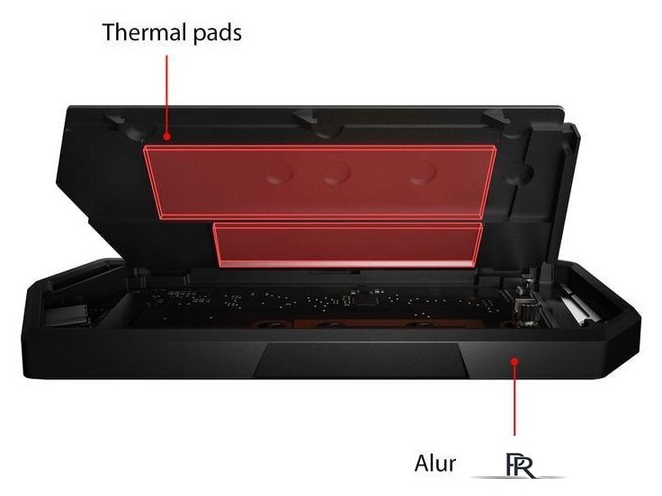 Бокс для накопителей M.2 ASUS ROG Strix Arion - Изображение №5 — Интернет-магазин ПроЗаказ