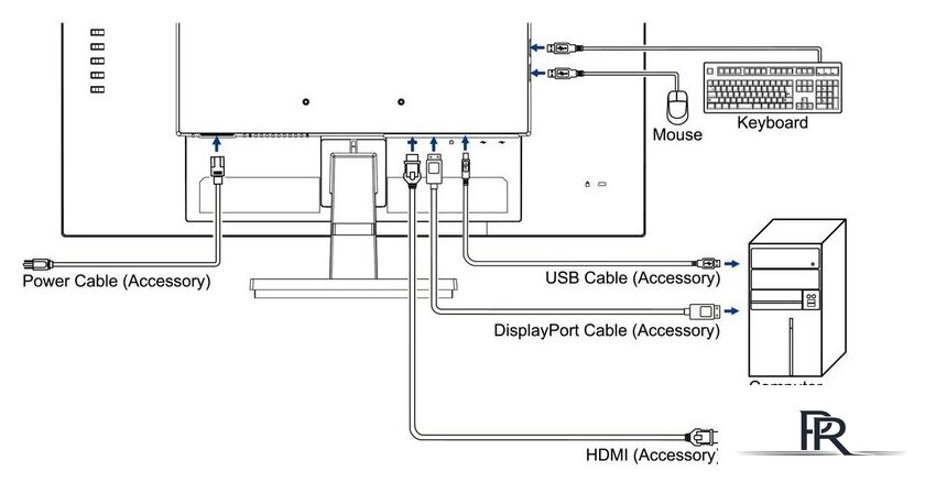 Монитор iiyama ProLite XU2792QSU-B6 - Изображение №12 — Интернет-магазин ПроЗаказ