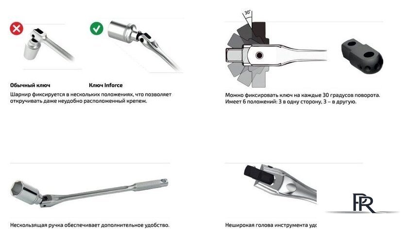 Набор трещотка с головками и битами Inforce 06-07-12 (108 предметов) - Изображение №23 — Интернет-магазин ПроЗаказ