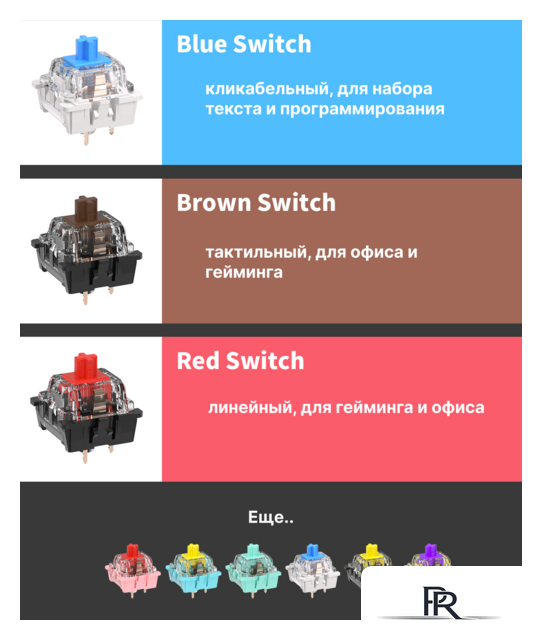 Клавиатура Royal Kludge RK100 RGB (черный, RK Red) - Изображение №14 — Интернет-магазин ПроЗаказ