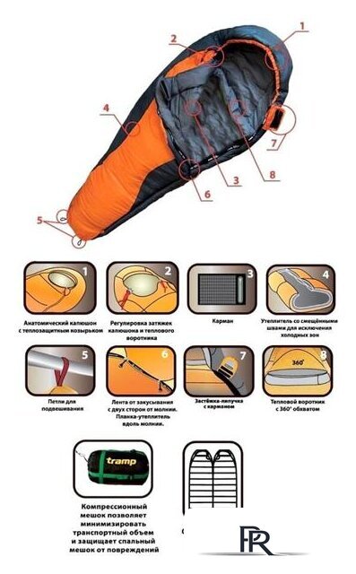 Спальный мешок TRAMP Fjord T-Loft TRS-049R (левая молния) - Изображение №19 — Интернет-магазин ПроЗаказ