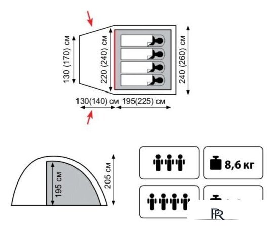 Кемпинговая палатка TRAMP Bell 3 v2 - Изображение №2 — Интернет-магазин ПроЗаказ