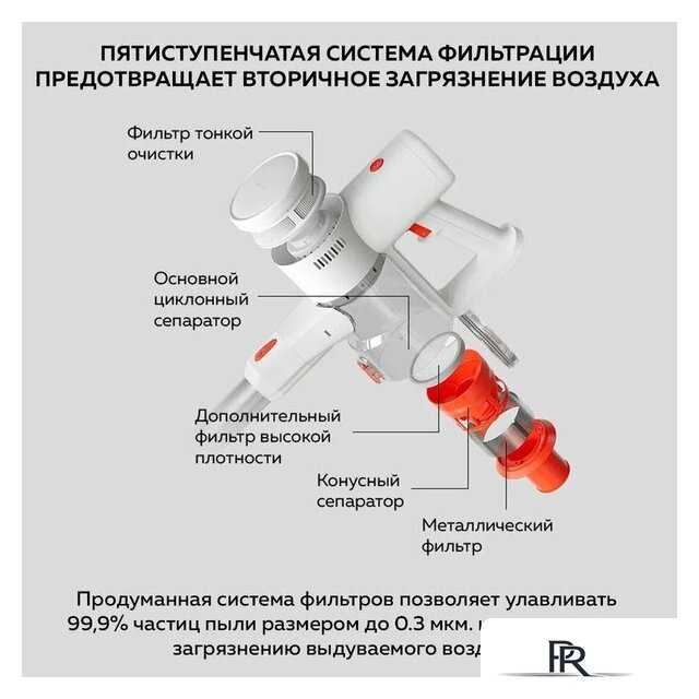 Пылесос Xiaomi Vacuum Cleaner G20 Lite C203 BHR8195EU - Изображение №11 — Интернет-магазин ПроЗаказ