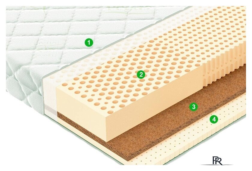 Матрас Vegas Spirit 180x200 - Изображение №2 — Интернет-магазин ПроЗаказ