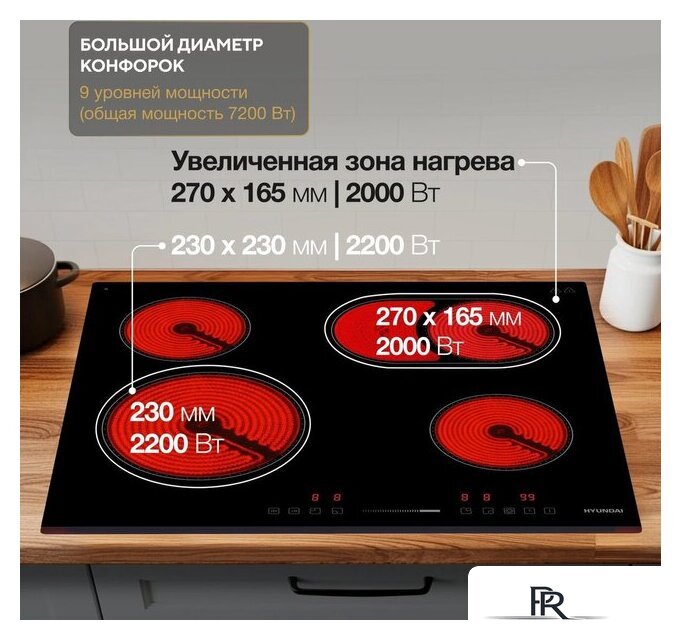 Варочная панель Hyundai HHE 6673 BG - Изображение №3 — Интернет-магазин ПроЗаказ