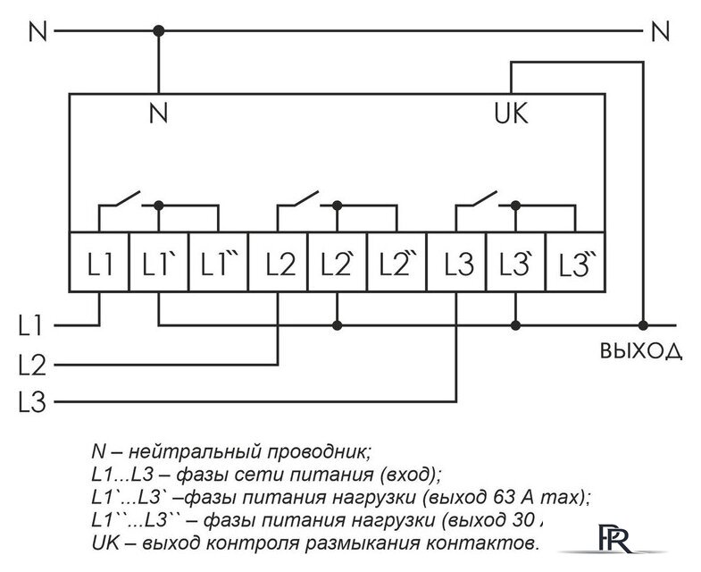 Реле контроля фаз Евроавтоматика F&F PF-451-1 EA04.005.005 - Изображение №2 — Интернет-магазин ПроЗаказ