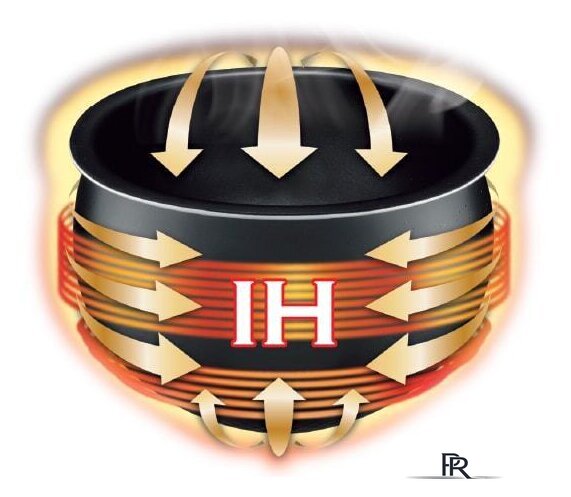 Мультиварка Tefal RK905A32 - Изображение №11 — Интернет-магазин ПроЗаказ