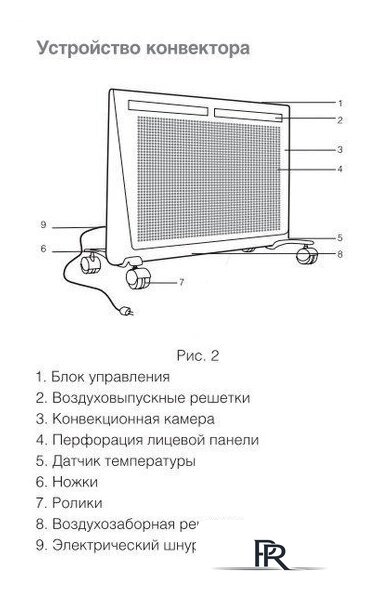Обогреватель Ballu BIHP/R-1000 - Изображение №7 — Интернет-магазин ПроЗаказ