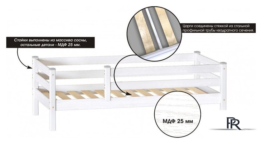 Кровать Мебельград Софи (белый/полупрозрачный) - Изображение №4 — Интернет-магазин ПроЗаказ