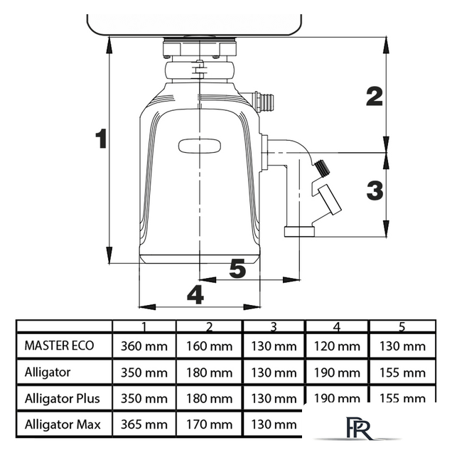 Измельчитель пищевых отходов Bort Alligator Plus - Изображение №7 — Интернет-магазин ПроЗаказ