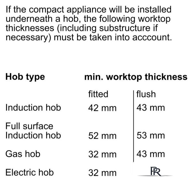Электрический духовой шкаф Bosch Serie 8 CMG7241B1 - Изображение №12 — Интернет-магазин ПроЗаказ