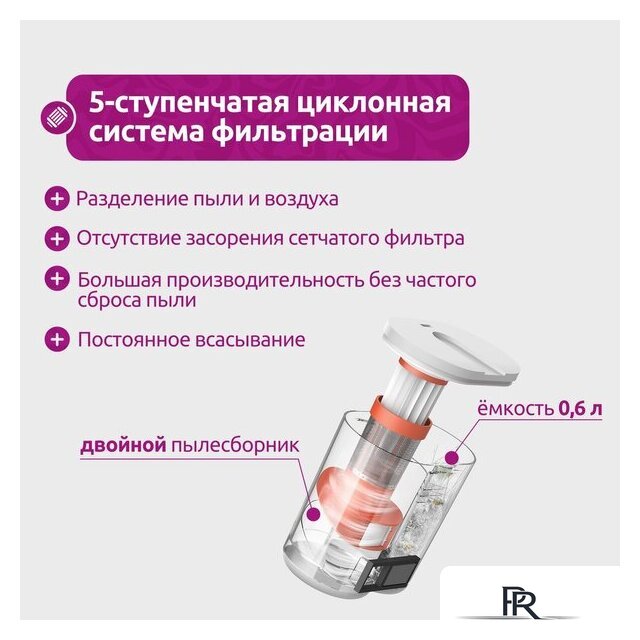Пылесос для удаления пылевых клещей Deerma DEM-CM980W - Изображение №18 — Интернет-магазин ПроЗаказ