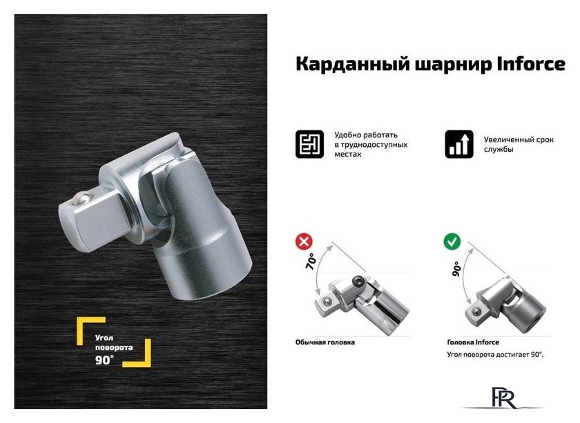 Набор трещотка с головками и битами Inforce 06-07-10 (94 предмета) - Изображение №15 — Интернет-магазин ПроЗаказ