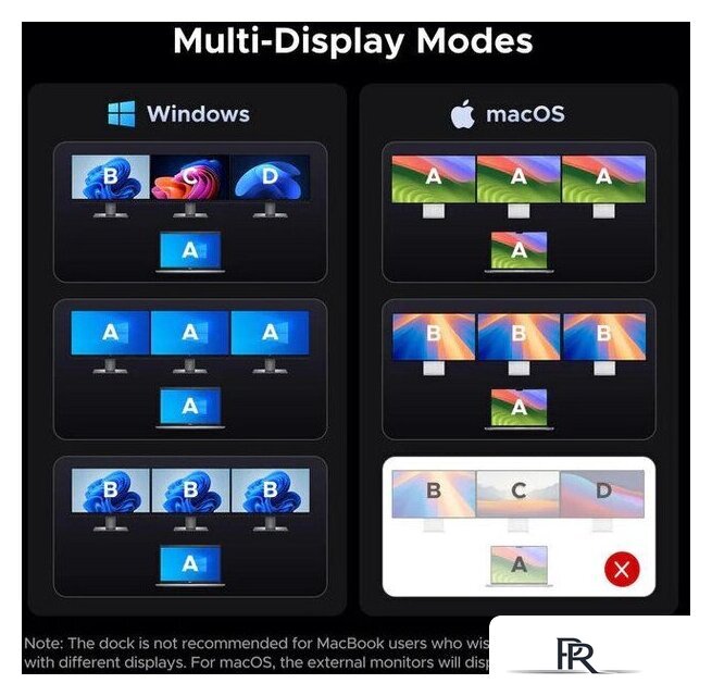 Док-станция Ugreen CM843 85489 - Изображение №5 — Интернет-магазин ПроЗаказ