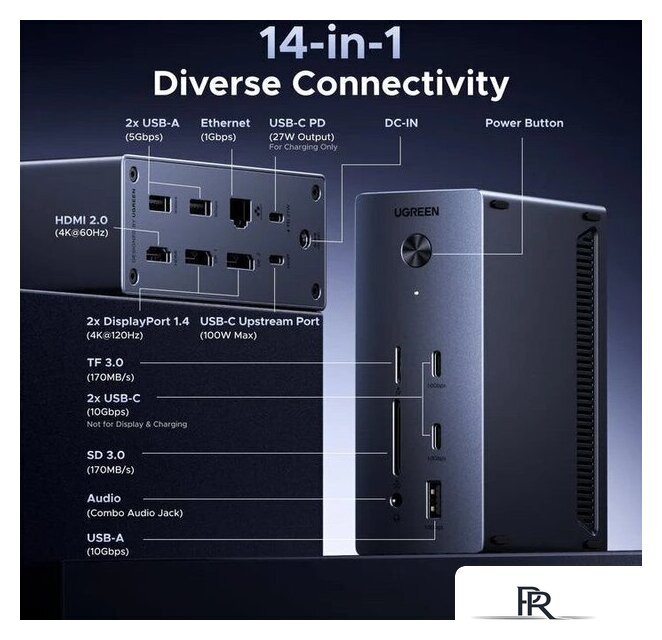 Док-станция Ugreen CM843 85489 - Изображение №7 — Интернет-магазин ПроЗаказ