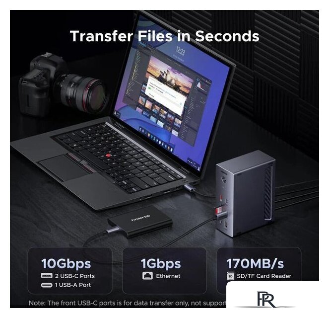 Док-станция Ugreen CM843 85489 - Изображение №3 — Интернет-магазин ПроЗаказ