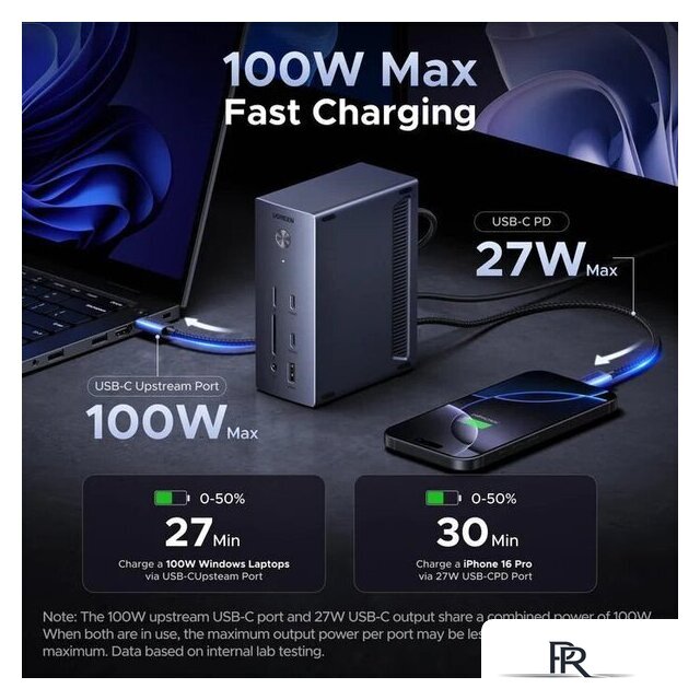 Док-станция Ugreen CM843 85489 - Изображение №4 — Интернет-магазин ПроЗаказ