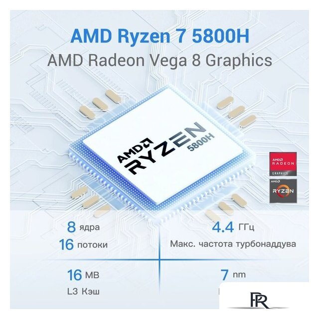 Компактный компьютер GEEKOM Mini A5 (Ryzen 7 5825U, 16GB/512GB) - Изображение №3 — Интернет-магазин ПроЗаказ