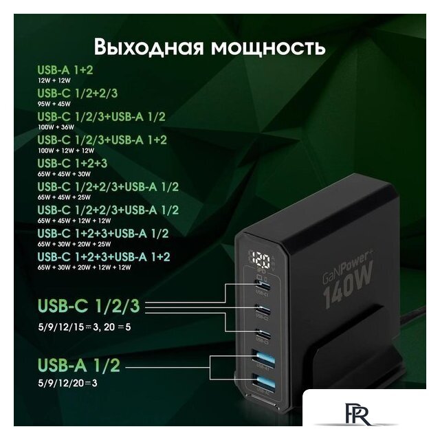 Сетевое зарядное Digma Pro DPW10A - Изображение №15 — Интернет-магазин ПроЗаказ