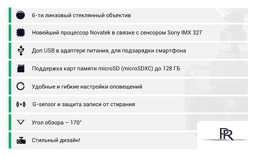 Видеорегистратор Roadgid CityGo 3 WI-FI AI - Изображение №10 — Интернет-магазин ПроЗаказ