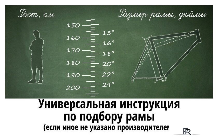Велосипед Stark Terros 28.2 V р.20 2023 - Изображение №3 — Интернет-магазин ПроЗаказ