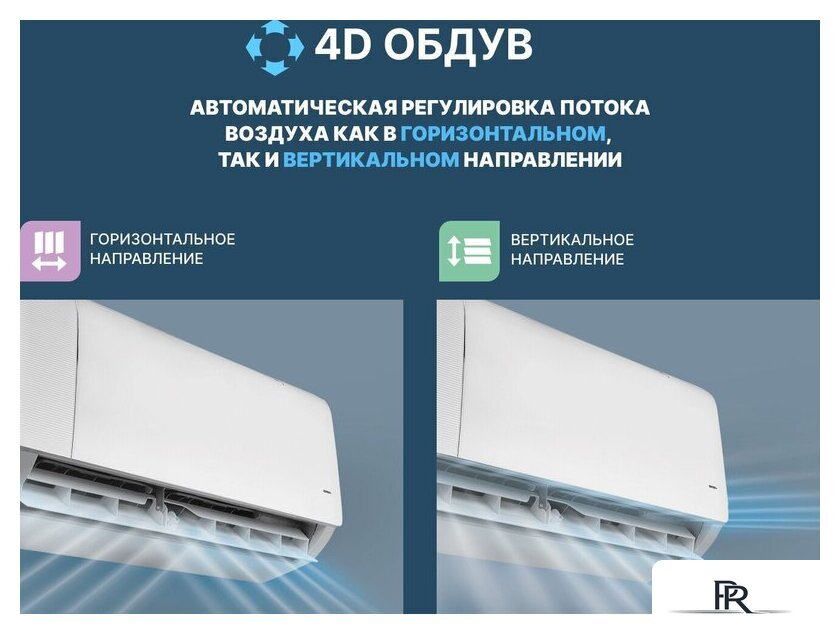 Кондиционер CENTEK CT-65J07 - Изображение №10 — Интернет-магазин ПроЗаказ