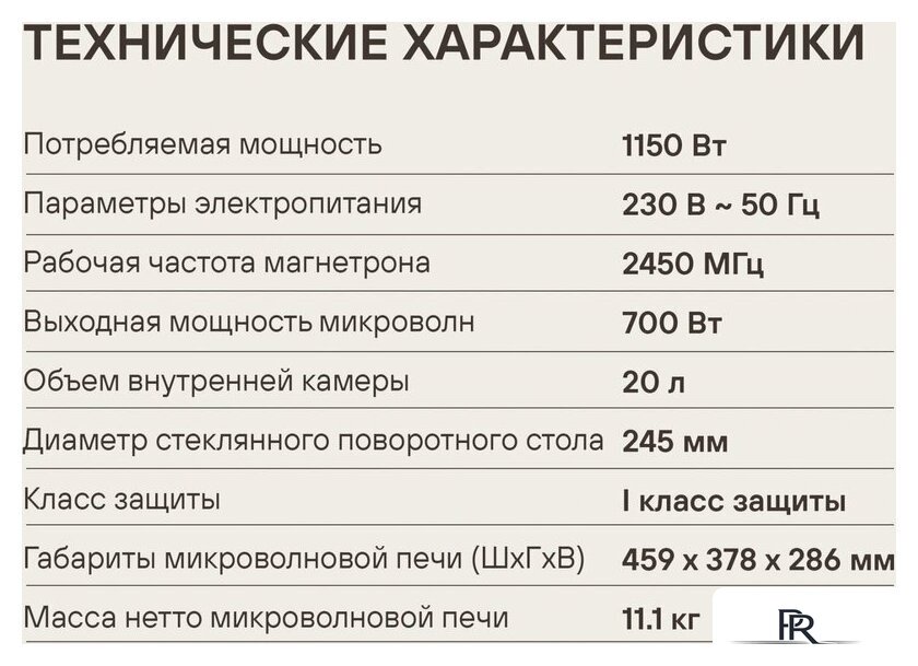 Микроволновая печь Rondell RDE-MW204 - Изображение №12 — Интернет-магазин ПроЗаказ