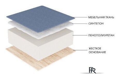 Угловой диван Лига диванов Мерлин левый 109428L (велюр, серый) - Изображение №10 — Интернет-магазин ПроЗаказ