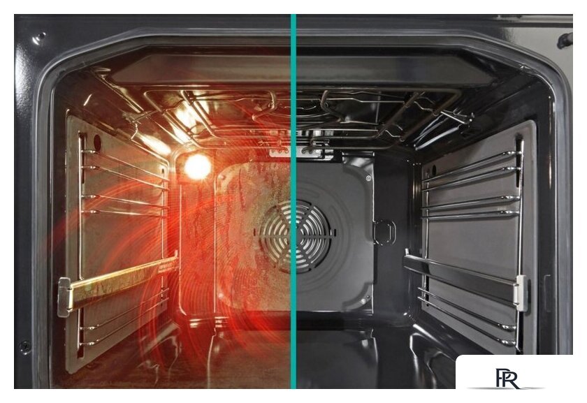 Кухонная плита Gorenje GECS5C70XA - Изображение №17 — Интернет-магазин ПроЗаказ