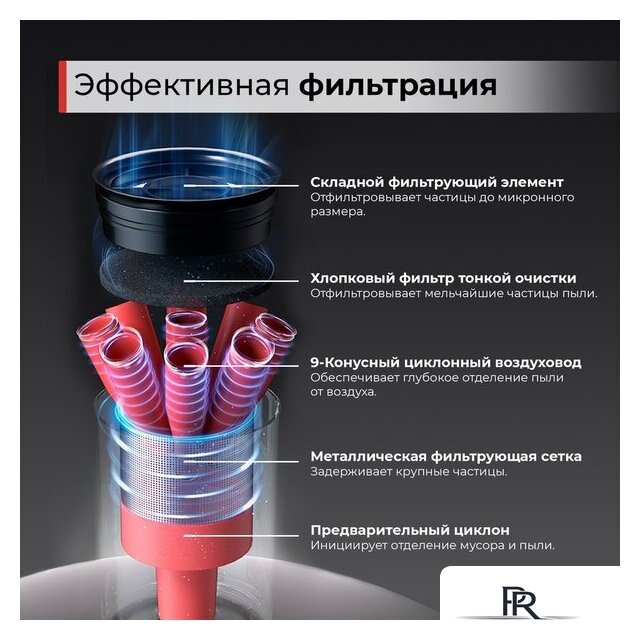 Пылесос Deerma DEM-T20W - Изображение №17 — Интернет-магазин ПроЗаказ
