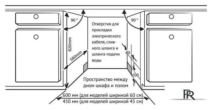 Встраиваемая посудомоечная машина KUPPERSBERG GLM 6080 - Изображение №5 — Интернет-магазин ПроЗаказ