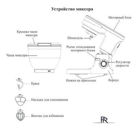 Планетарный миксер Kitfort KT-3044-1 - Изображение №7 — Интернет-магазин ПроЗаказ