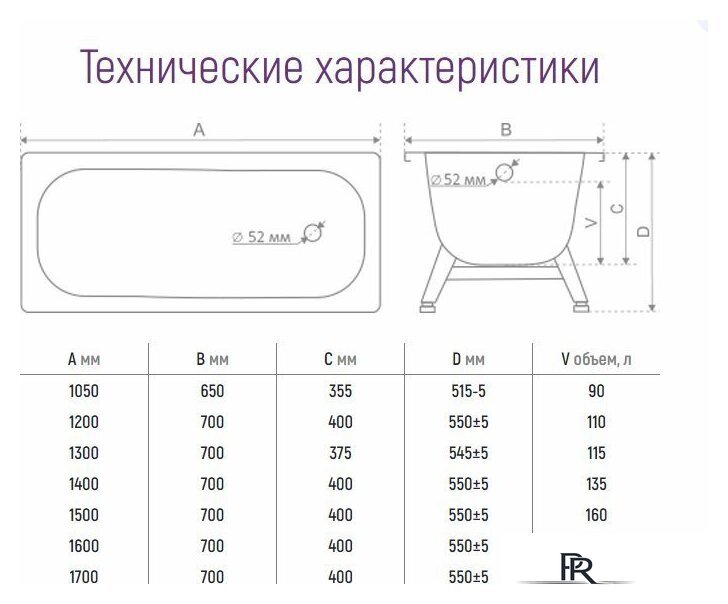 Ванна ОАО 