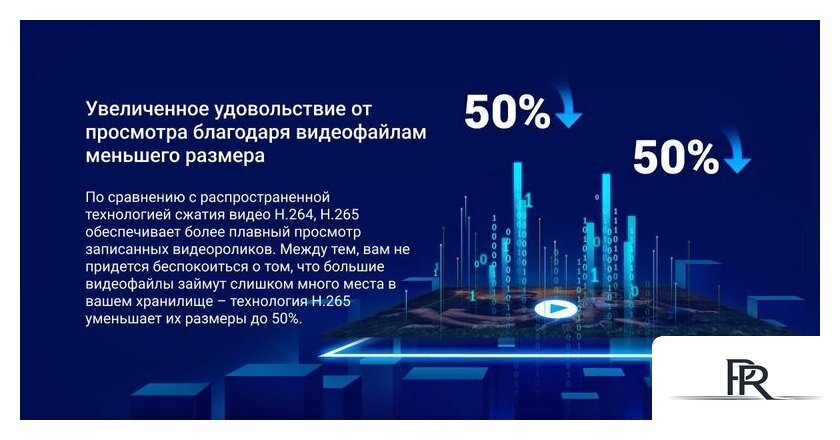 IP-камера Ezviz CB3 1080P - Изображение №15 — Интернет-магазин ПроЗаказ