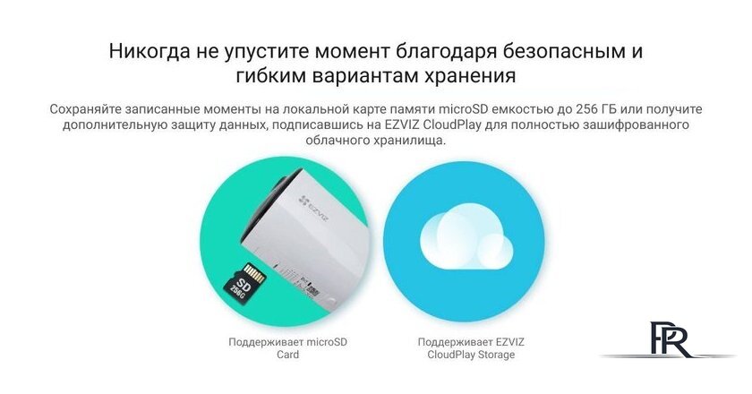 IP-камера Ezviz CB3 1080P - Изображение №16 — Интернет-магазин ПроЗаказ