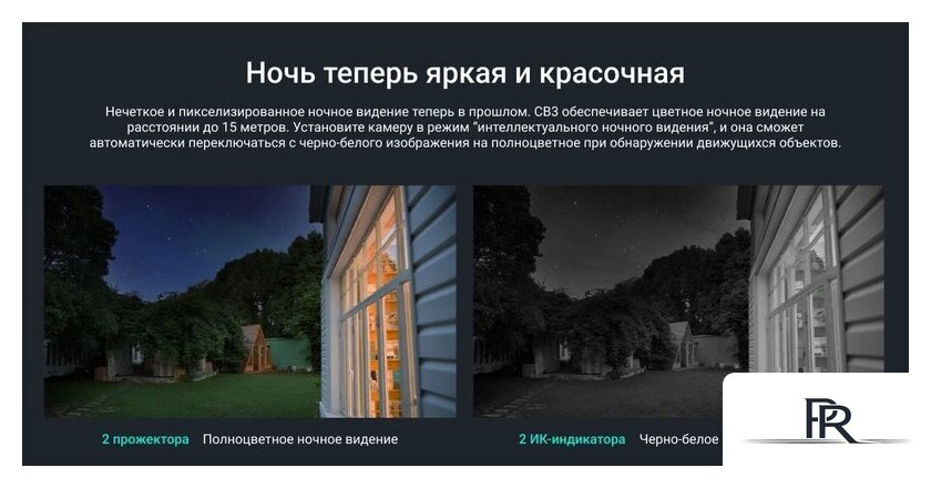 IP-камера Ezviz CB3 1080P - Изображение №9 — Интернет-магазин ПроЗаказ