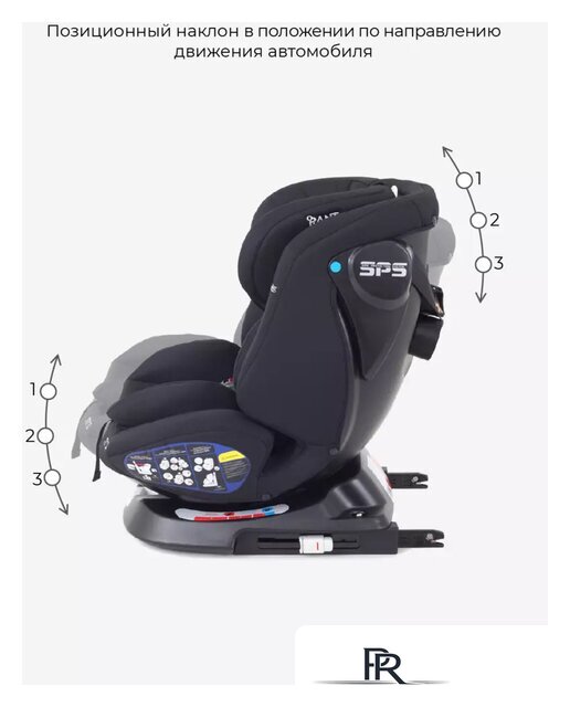 Детское автокресло Rant Nitro Isofix UB619 (черный) - Изображение №6 — Интернет-магазин ПроЗаказ