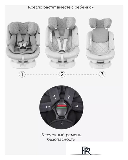 Детское автокресло Rant Nitro Isofix UB619 (черный) - Изображение №3 — Интернет-магазин ПроЗаказ