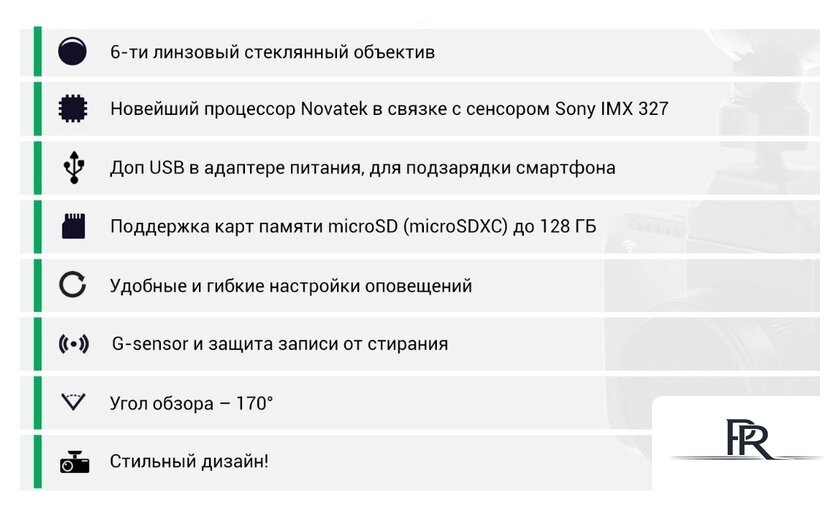 Видеорегистратор Roadgid CityGo 3 WI-FI 2CH - Изображение №7 — Интернет-магазин ПроЗаказ